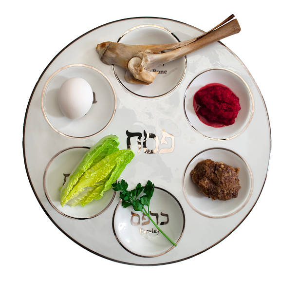 Six Steps to Planning the Perfect Seder!